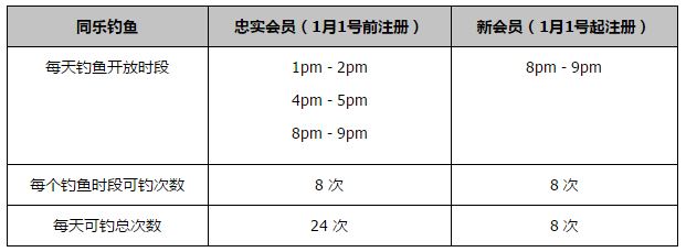 女主角可怡的扮演者是实力派演员卫诗雅，在《除暴》《扫毒2：天地对决》《原谅他77次》等大热电影中成功塑造过不同类型的角色，其可盐可甜、能文能武的形象获得观众的一致好评